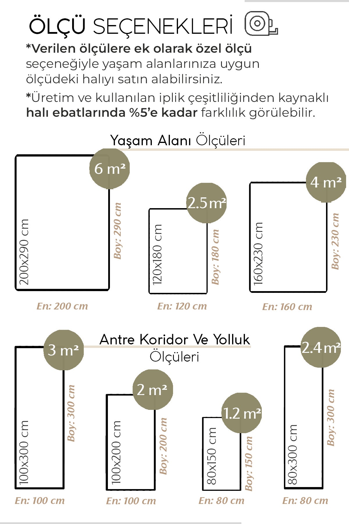 Cool Halı Milano 662 Gri Hasır Dokulu Kesme Halı Ölçü İnfografiği